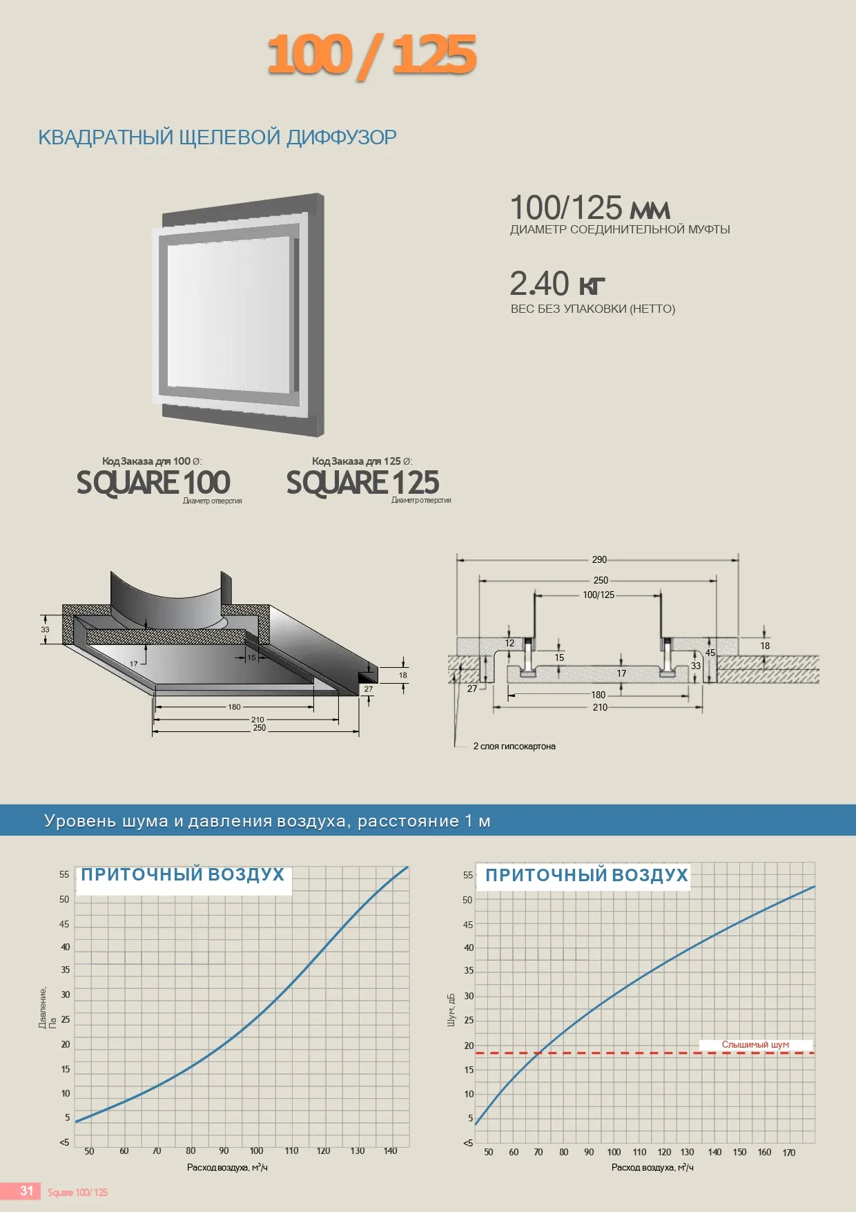 Встраиваемый гипсовый диффузор OSGA 250x250/Ø100